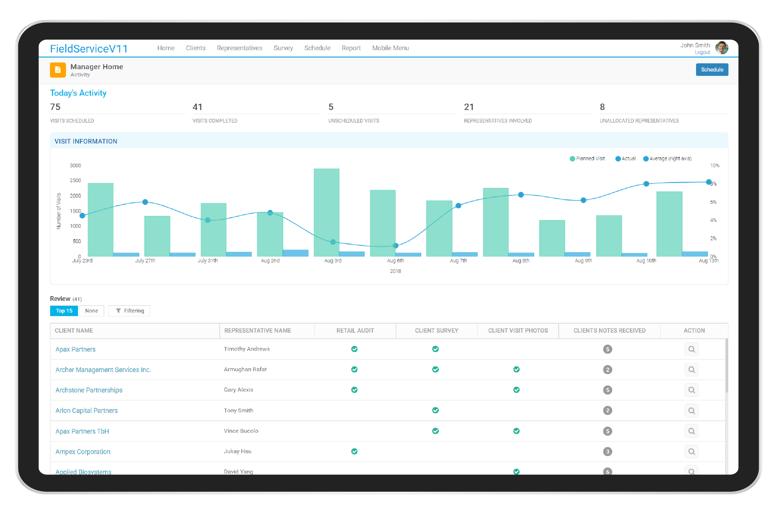 Field Sales Software